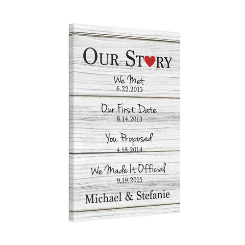 CANVAS 24x36 OUR STORY