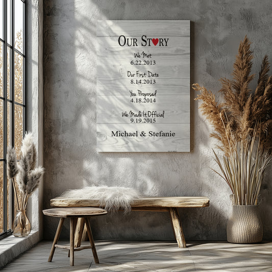 CANVAS 24x36 OUR STORY