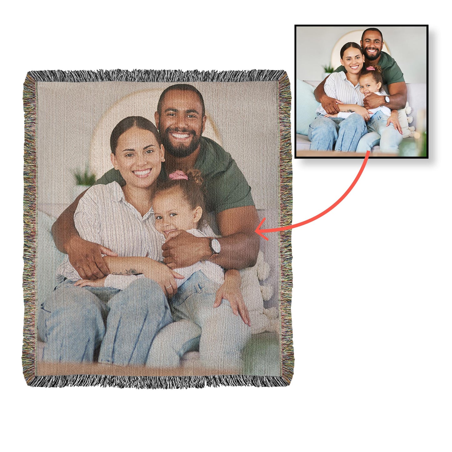 Photo Heirloom Woven Blanket (Portrait) UPLOAD